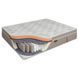 Матрац Dynasty Stewart Royal 80x190